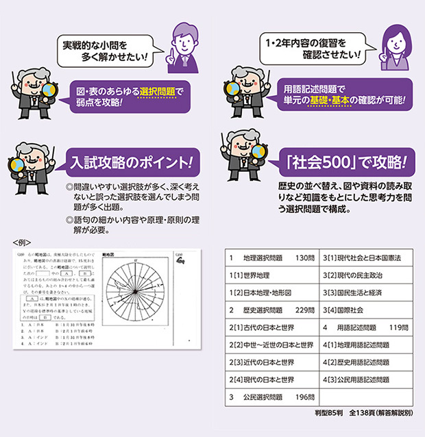 攻略シリーズ理科500