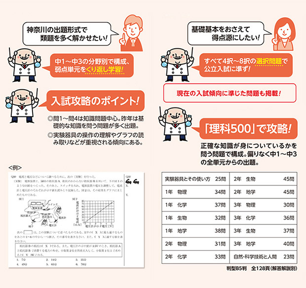 攻略シリーズ社会500