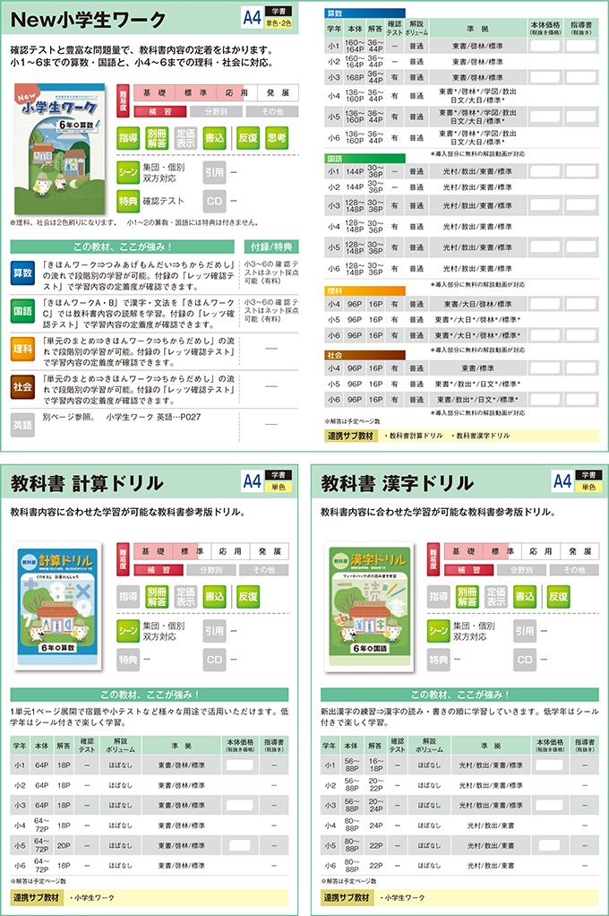 2025小学生用教材-教科書準拠