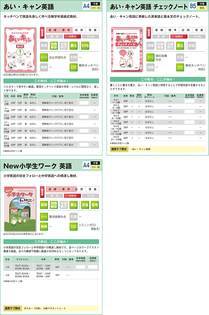 2025小学生用教材-小学英語
