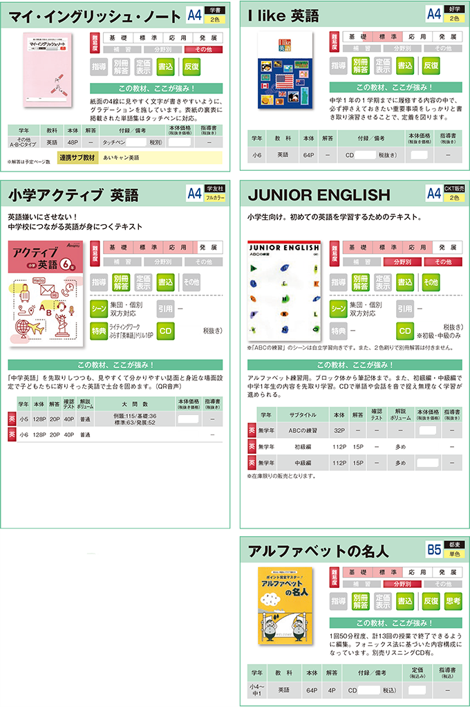 2025小学生用教材-小学英語