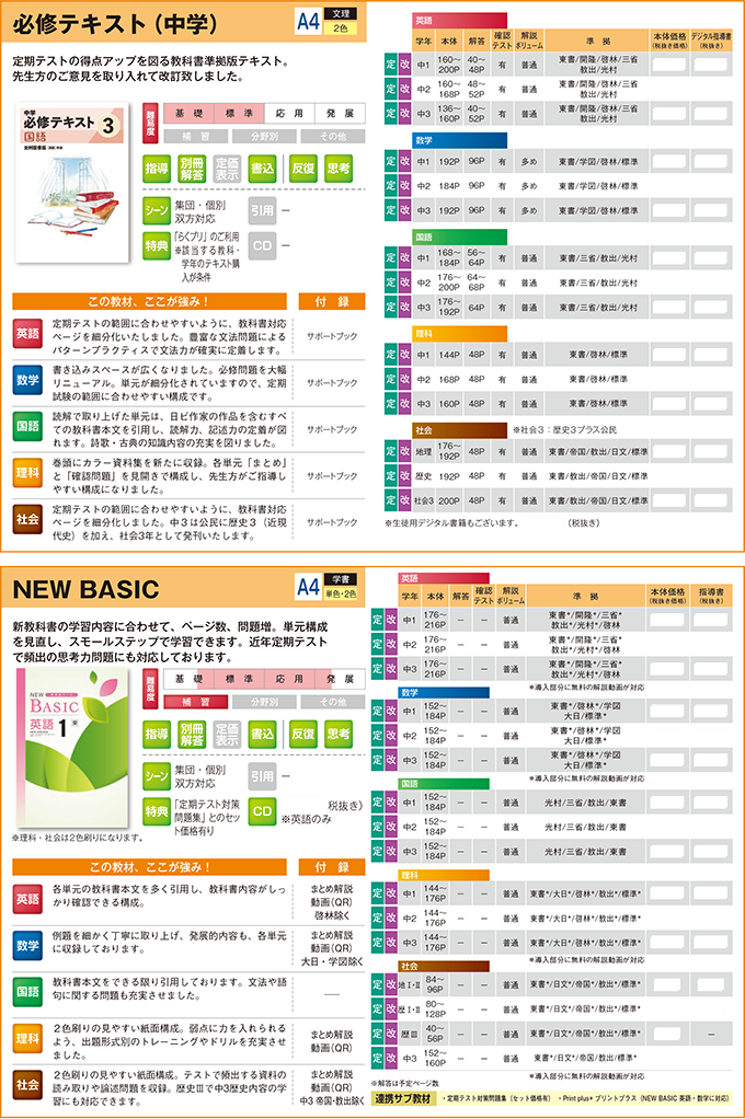 2025中学生用教材-教科書準拠