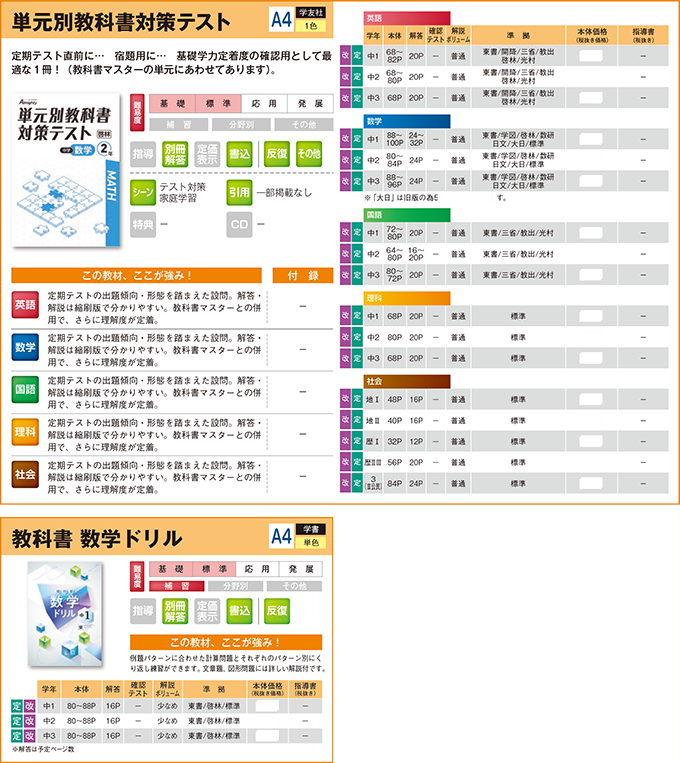 2025中学生用教材-教科書準拠