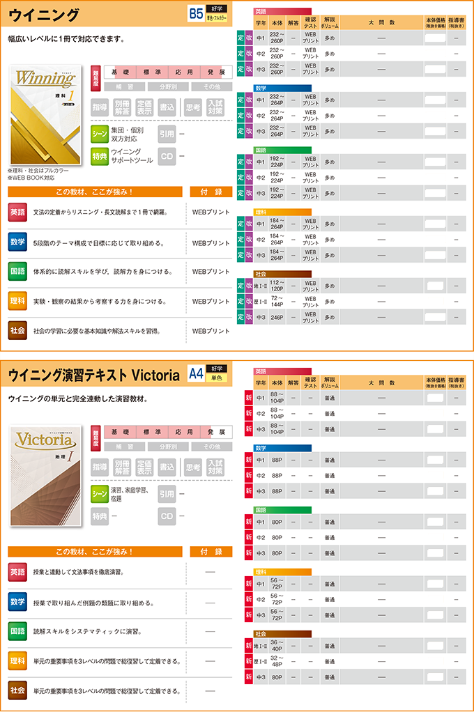 2025中学生用教材-通年用教材