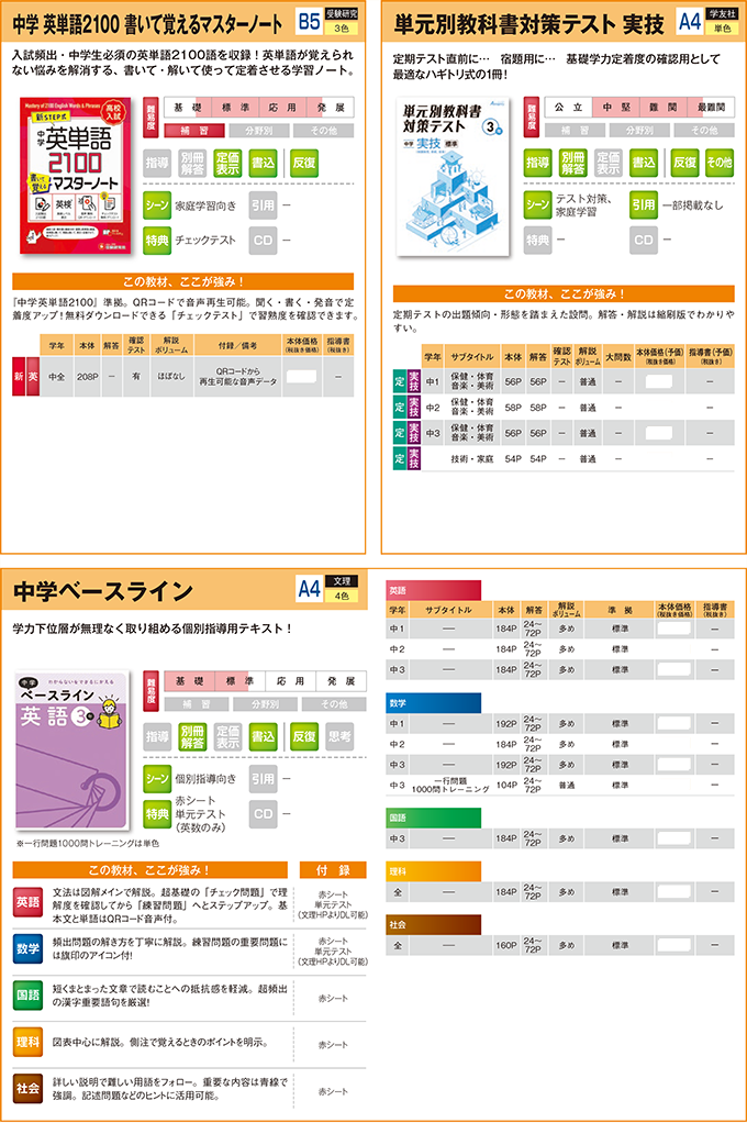2025中学生用教材-通年用教材