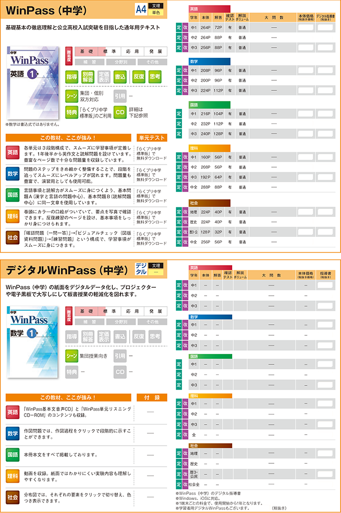 2025中学生用教材-通年用教材
