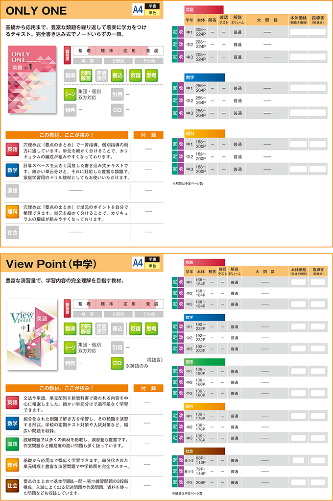 2025中学生用教材-通年用教材