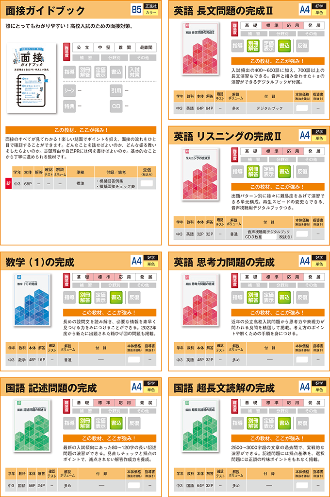 2025中学生用教材-高校入試対策・高校準備