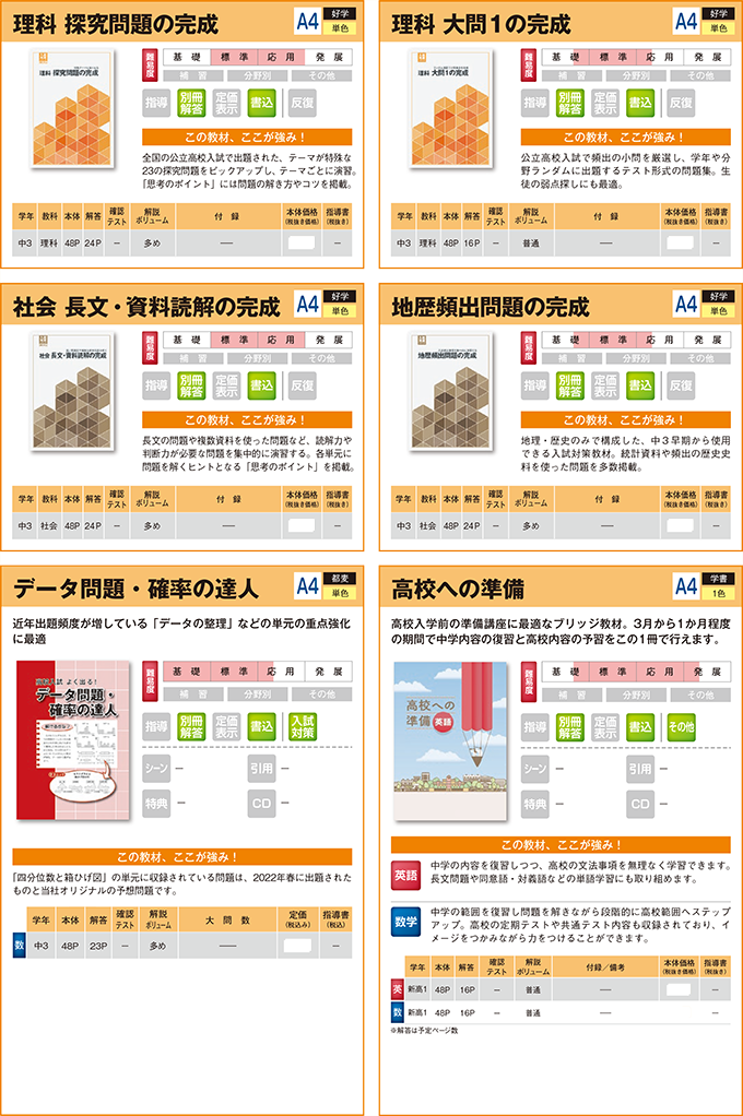 2025中学生用教材-高校入試対策・高校準備