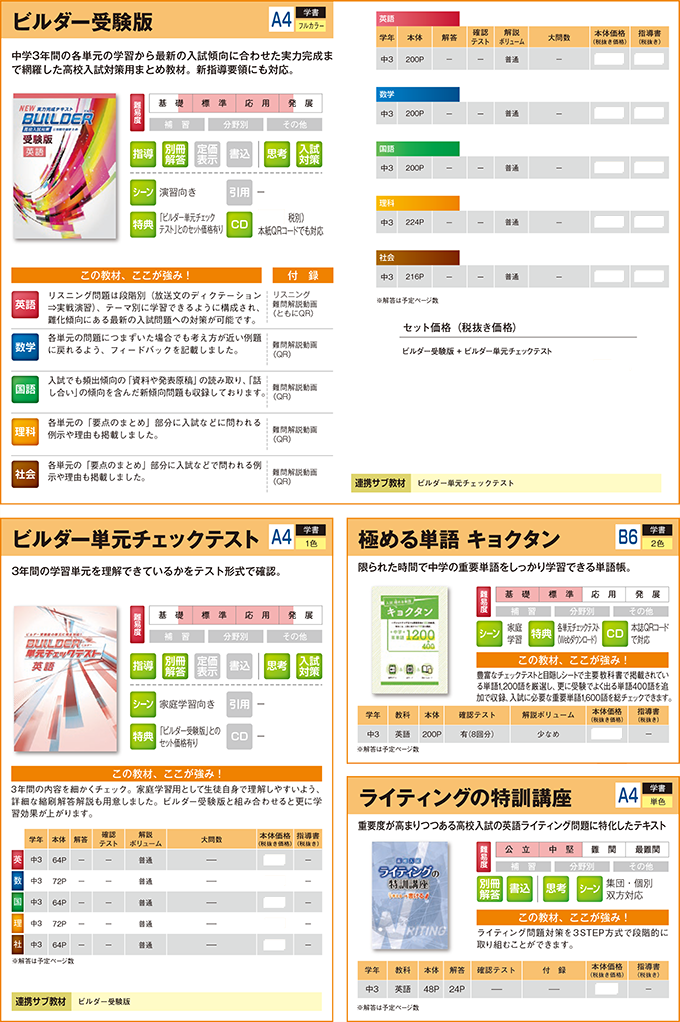 2025中学生用教材-高校入試対策・高校準備