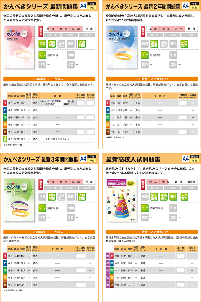2025中学生用教材-高校入試対策・高校準備