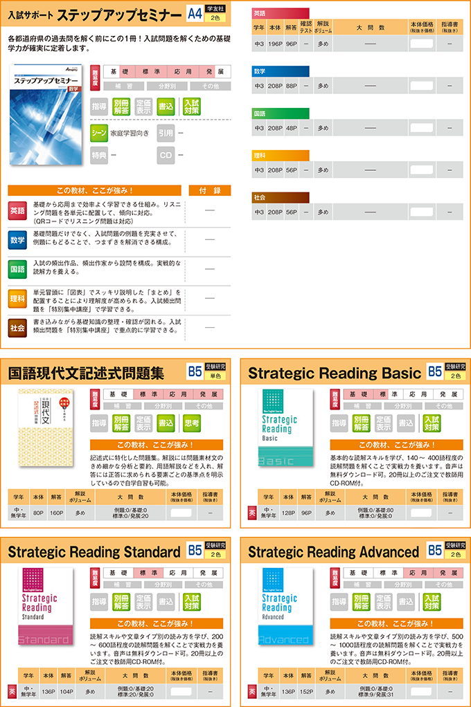 2025中学生用教材-高校入試対策・高校準備