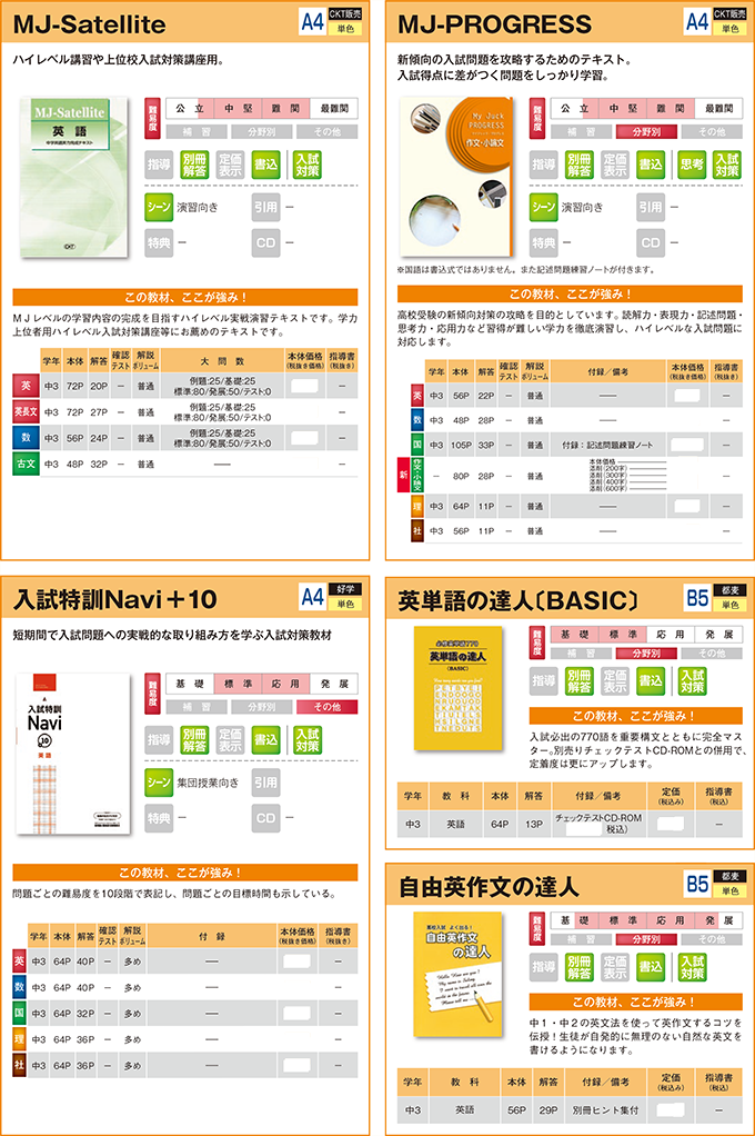 2025中学生用教材-高校入試対策・高校準備