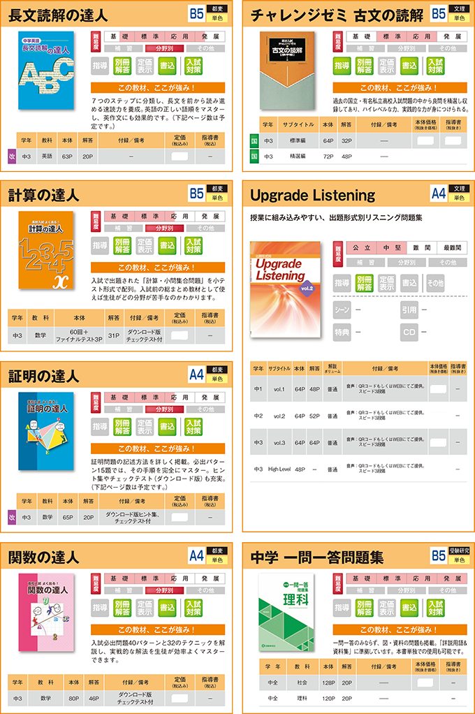 2025中学生用教材-高校入試対策・高校準備
