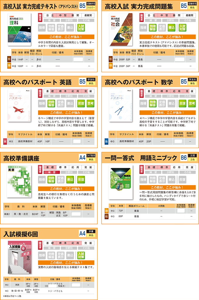 2025中学生用教材-高校入試対策・高校準備