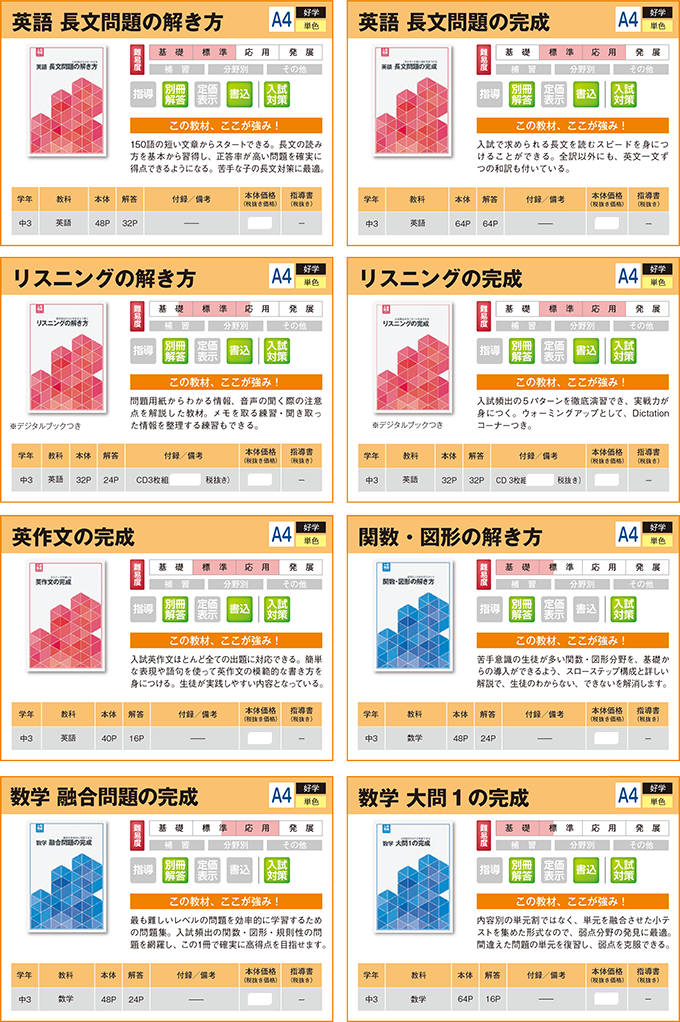 2025中学生用教材-高校入試対策・高校準備