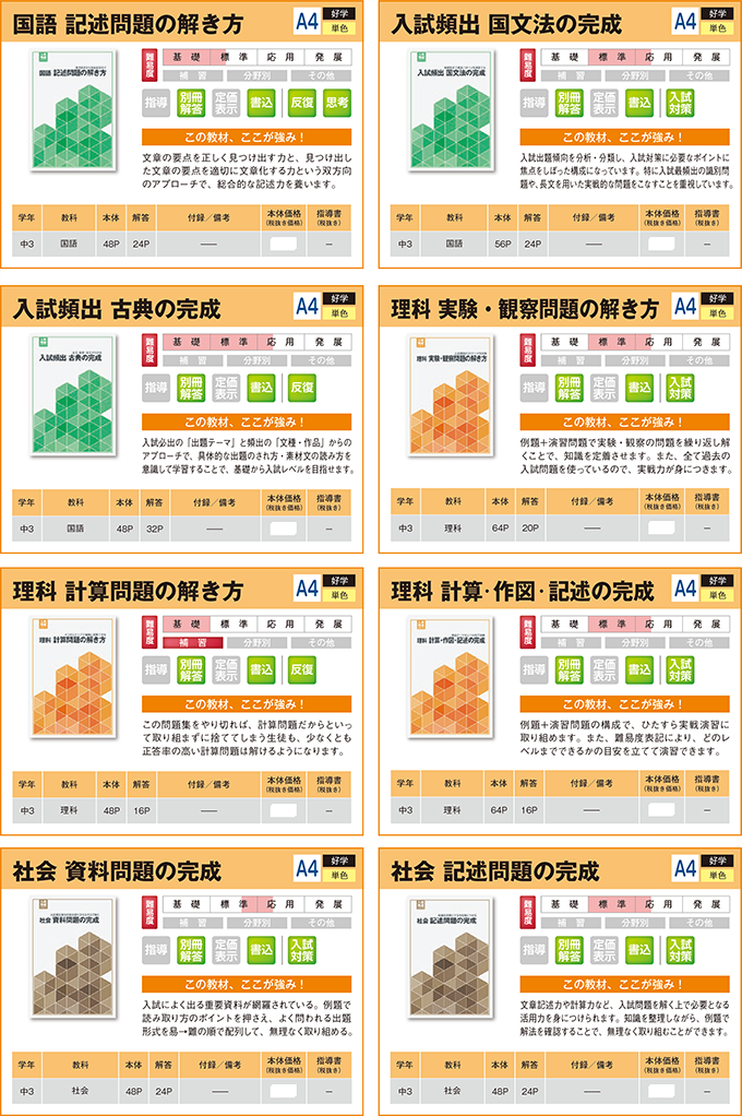 2025中学生用教材-高校入試対策・高校準備