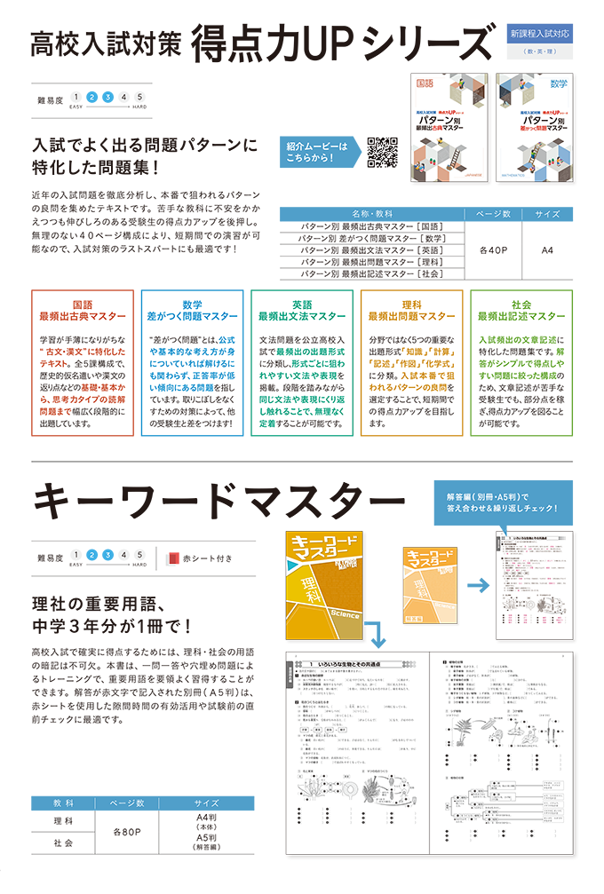 2025中学生用教材-高校入試対策・高校準備