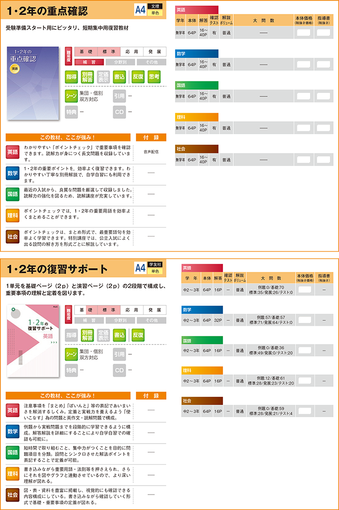 2025中学生用教材-中学のまとめ