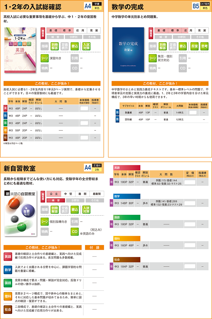 2025中学生用教材-中学のまとめ