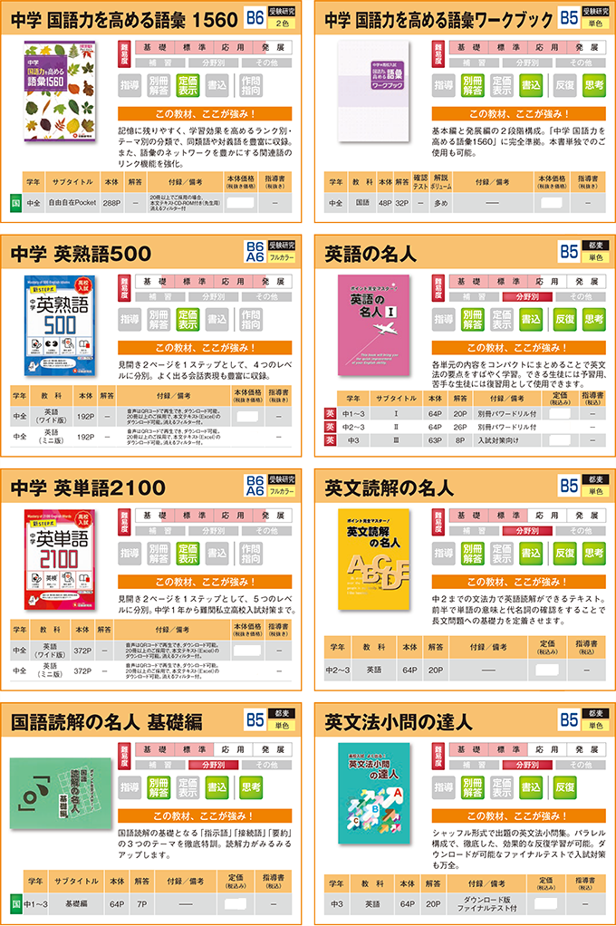 2025中学生用教材-分野別・その他