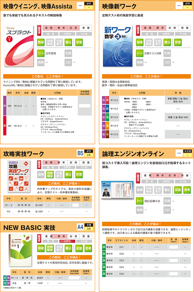 2025中学生用教材-分野別・その他