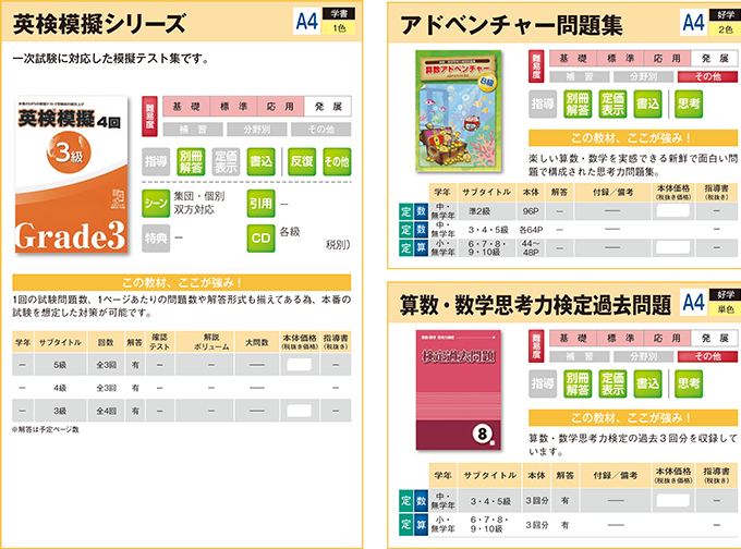 2025検定対策・ICT教材