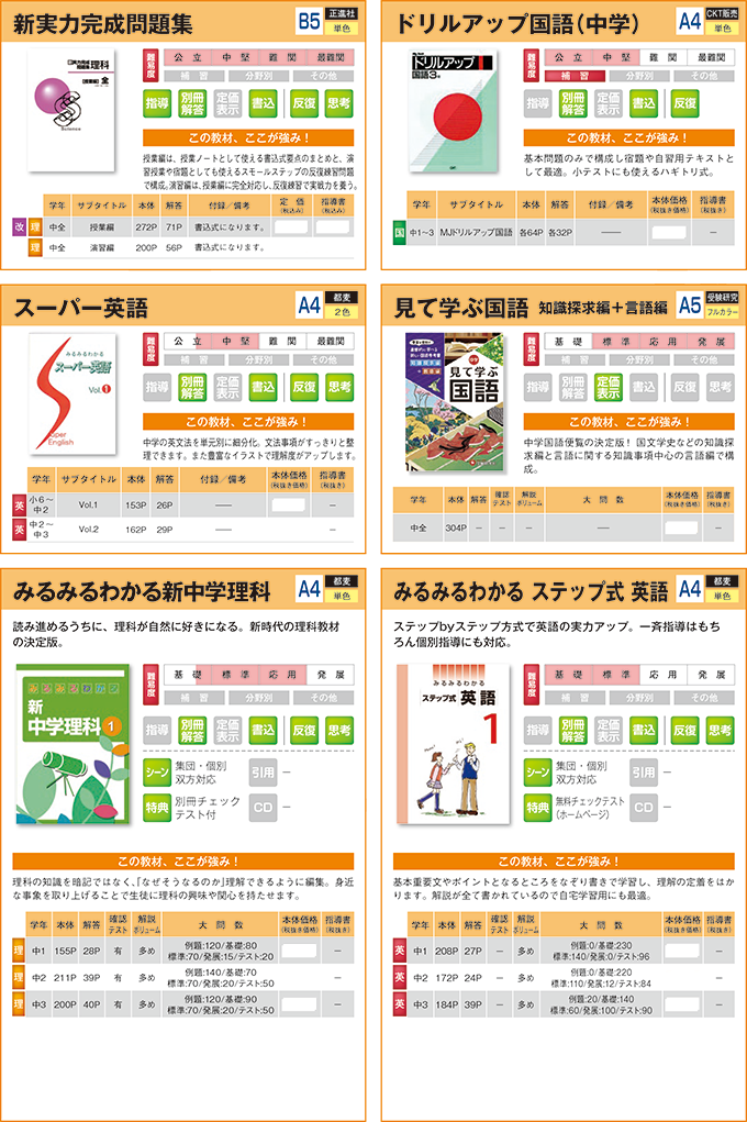 中学生用教材:通年用教材 | 開成図書出版 中学生用教材:通年用教材 | 開成図書出版